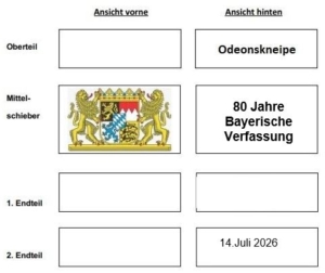 2026 Odeonszipfel